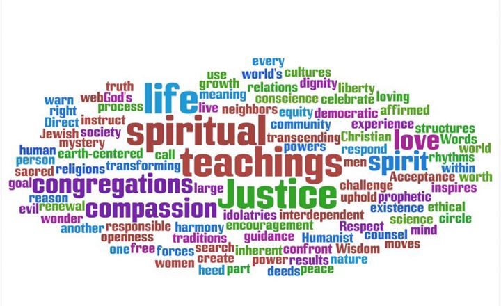 UU Theology Tag Cloud